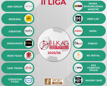 STARTUJE REKORDOWA EL-KAG LIGA FUTSALU 2025/26 – ROZPOCZYNAMY OD II LIGI